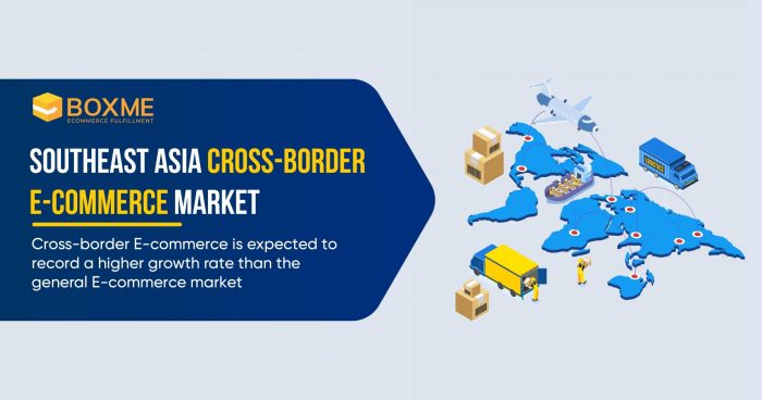 [Infographic] Cross-Border E-Commerce Market in Southeast Asia – Boxme ...