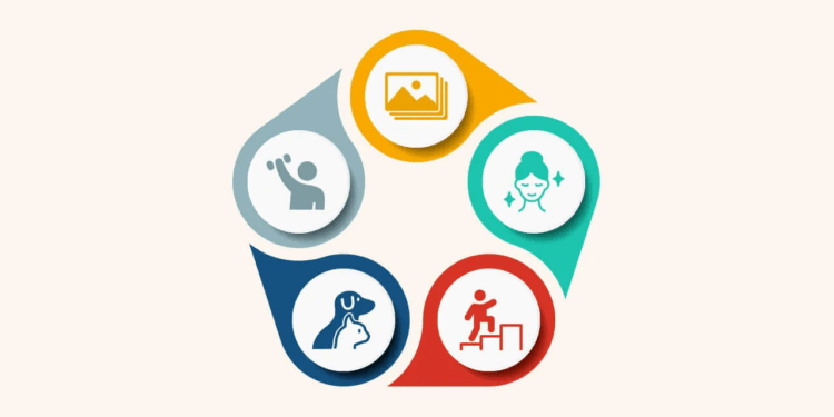 Exploring Profitable Niche Market Product Ideas